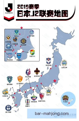 日本B联赛赛事积分体系，竞争平衡持续升级